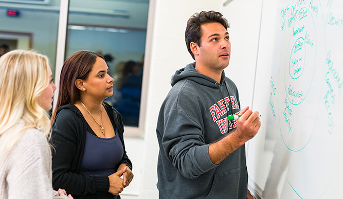 Three individuals, a man and two women, are positioned in front of a whiteboard, collaborating on a project.